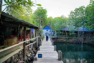 Trapeang Sangkae Eco-Tourism (ត្រពាំងសង្កែ)